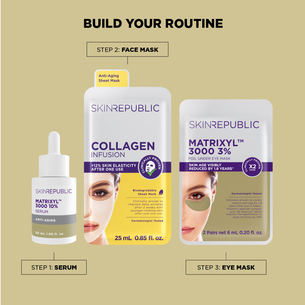 Matrixyl™ 3000 Serum