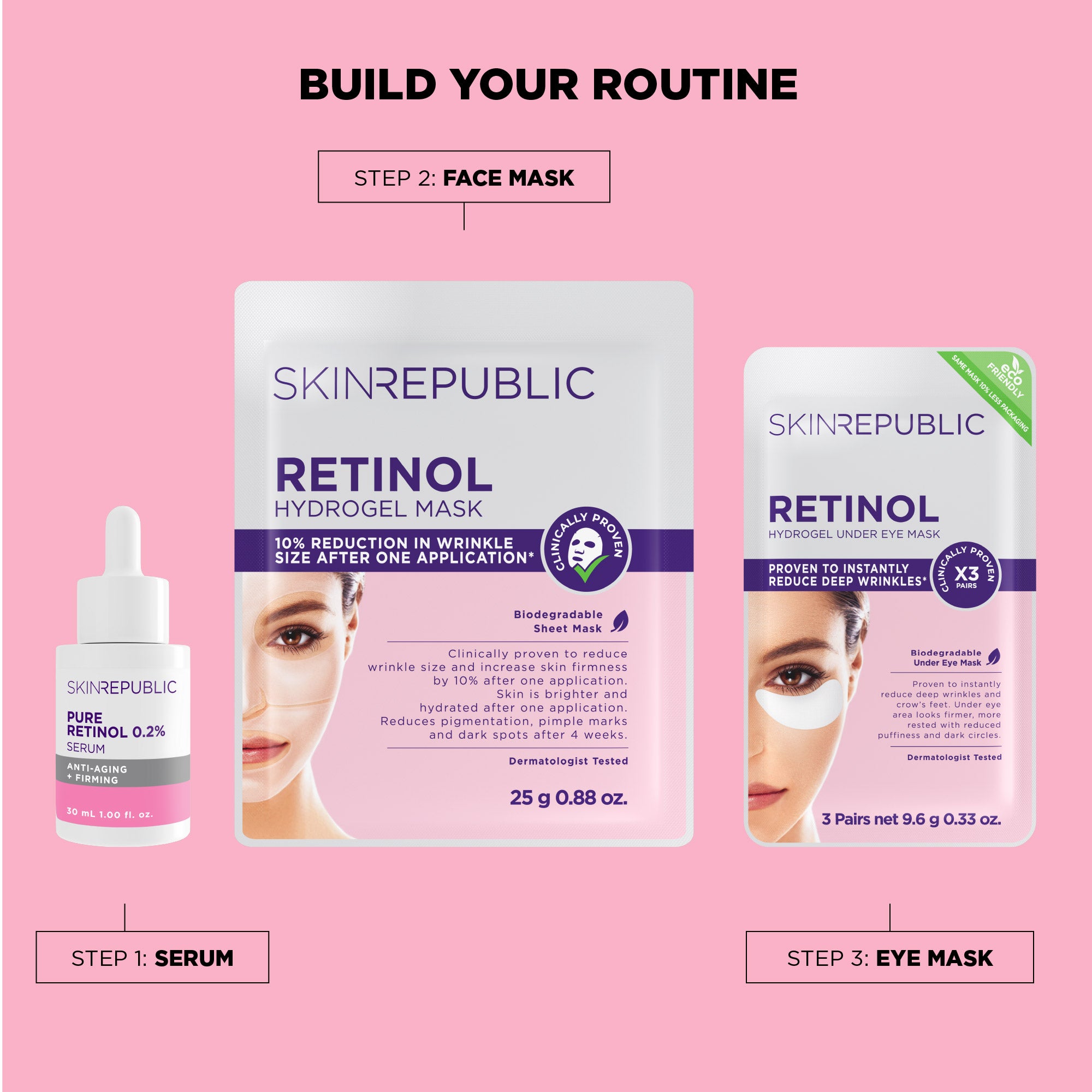 Retinol hydrogel face mask