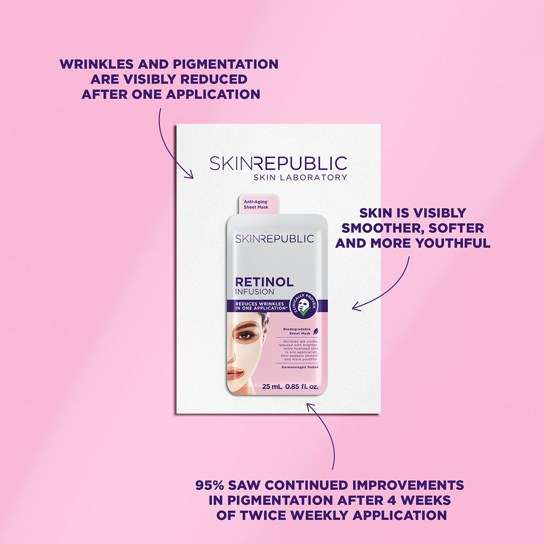 Retinol Infusion Face Mask