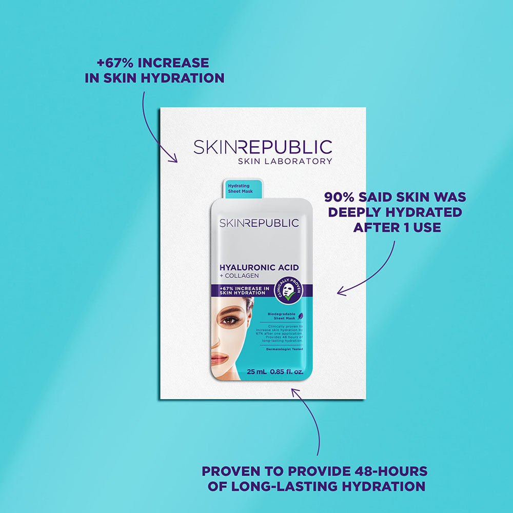 Hyaluronic Acid + Collagen facial sheet mask with hyaluronic acid