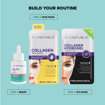 AHA 15%  Serum