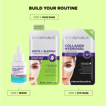 Spots + Blemish Sheetmask
